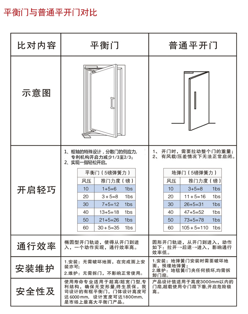 平衡门_08.jpg