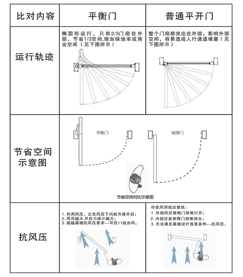 平衡门_09.jpg
